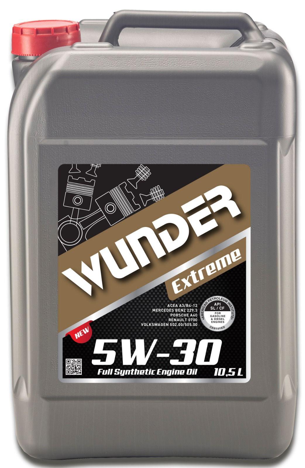 Madeni Yağlar – m20