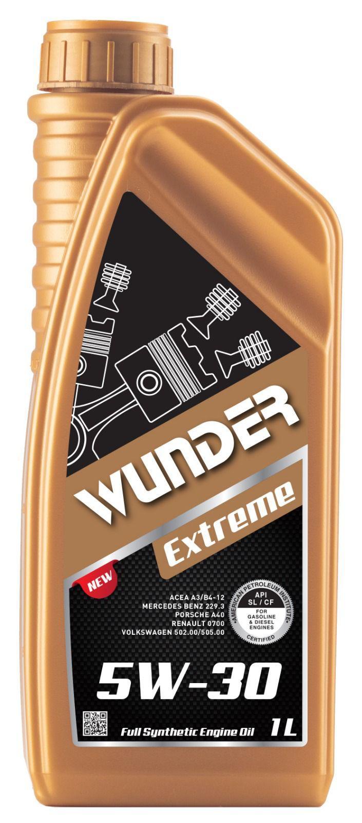 Madeni Yağlar – m24